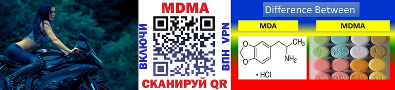 даркнет сайт  Козловка  МДМА crystal 